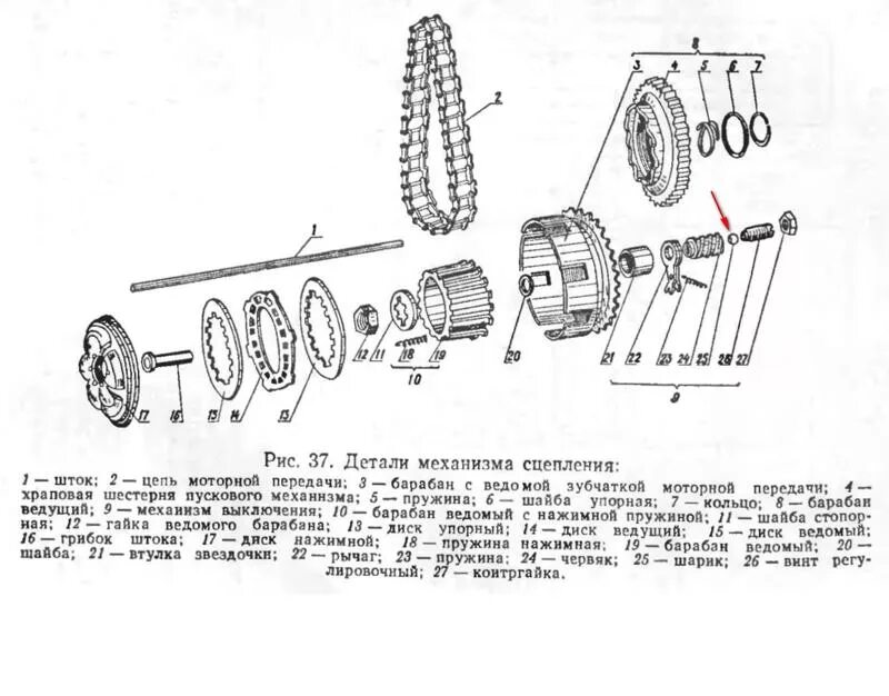 Собрать иж юпитер 5