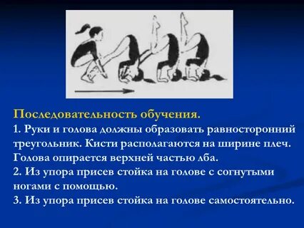 Укажите правильную последовательность обучения