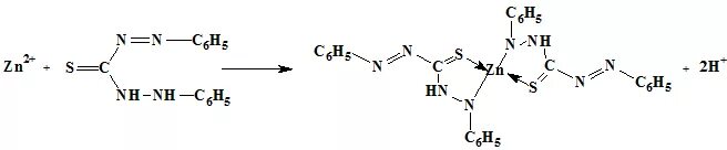 Реакция цинка с дитизоном. Цинк и Дитизон реакция. Цинк Дитизон в хлороформе. Комплекс цинка с дитизоном. Реакции иона цинка