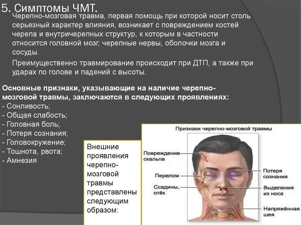 Код ушиб рана головы