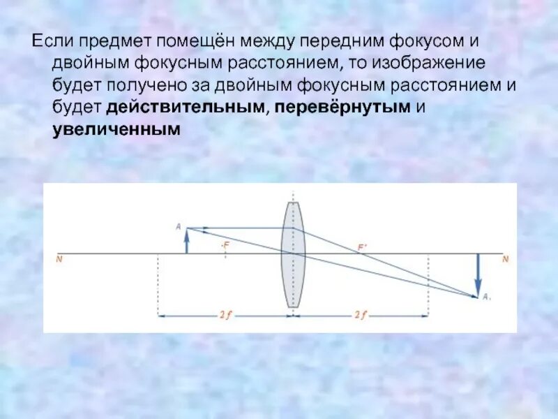 Предмет помещен в фокус линзы. Изображение если предмет помещен между фокусным и двойным фокусным. Изображение предмета между фокусом и двойным фокусом. Фокус и фокальное расстояние. Источник света помещен в двойной фокус