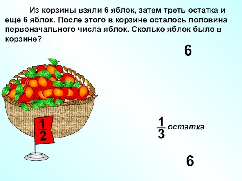 Осталось три яблока. Сколько яблок осталось. Треть яблока. Решение задачи яблоки в корзине. Задача про яблоки.