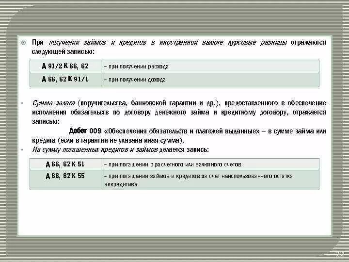 В иностранной валюте пбу 3. Проводка получен краткосрочный заем в иностранной валюте. Курсовая кредиты и займы. Учет расчетов по кредитам и займам кратко. Погашение ссуды отражается на счетах.