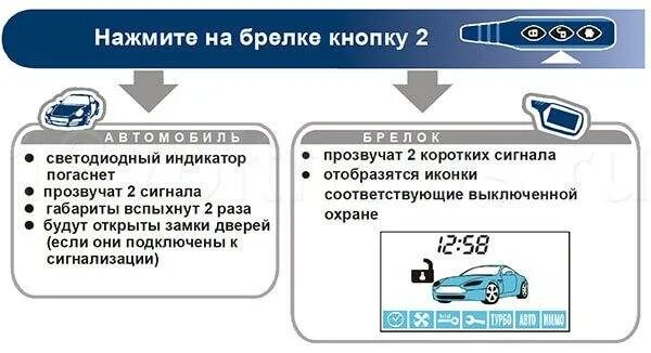 Включить на брелке сигнализации старлайн