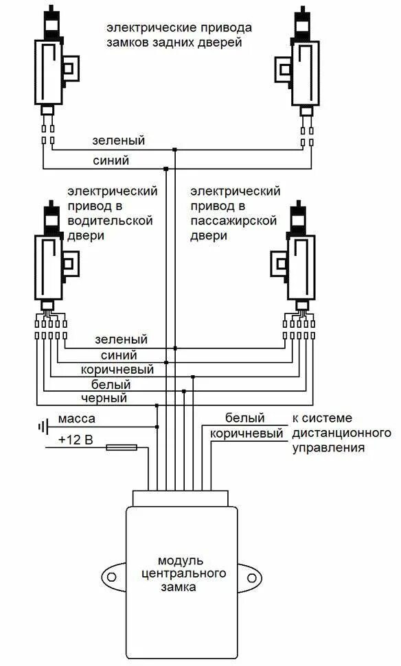 Как поставить центральный замок. Схема подключения центрального замка. Схема подключение 5 контактного привода центрального замка. Схема подключения центр замка. Центральный замок с дистанционным управлением схема.