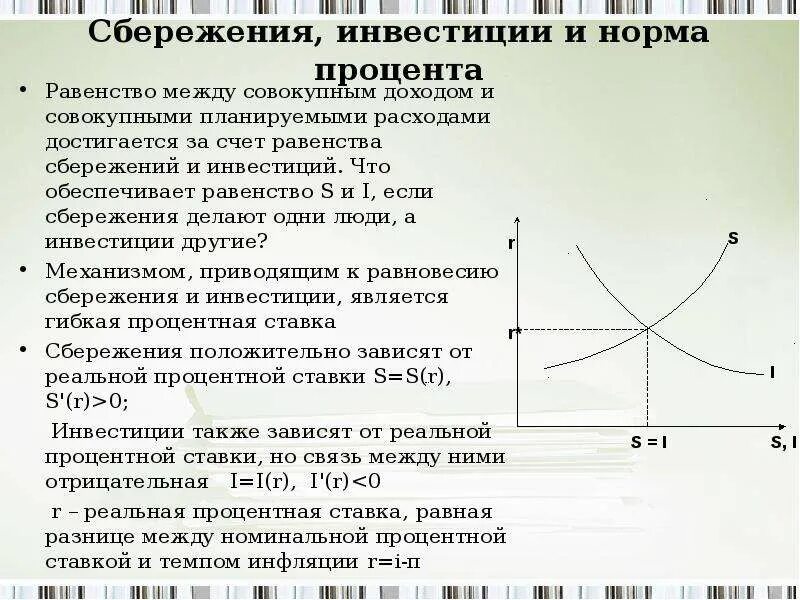 Классическая модель равновесия. Классическая модель макроэкономического равновесия. Положения классической модели макроэкономического равновесия. Инвестиции в классической модели. Классическая модель макроэкономического равновесия график.