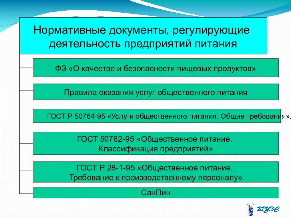 Качество законодательных актов. Нормативно-правовые документы организации. Нормативная документация предприятия. Документы регламентирующие деятельность организации. Нормативные документы регулирующие деятельность предприятия.