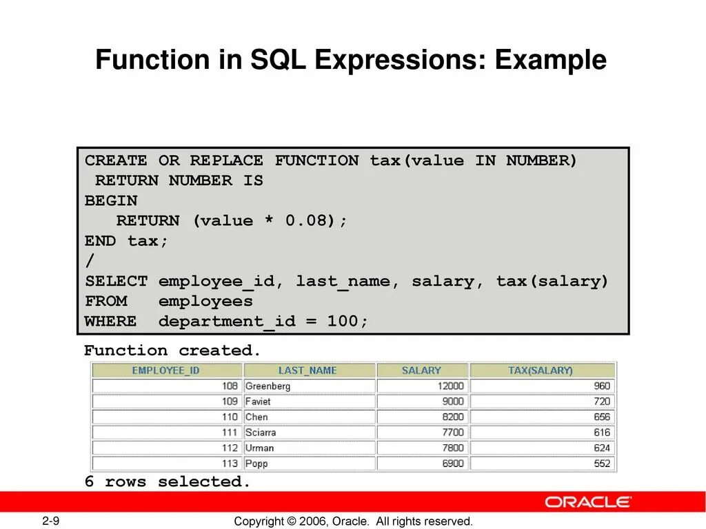 Sql функция время. Function in SQL. Create function SQL. Функция in SQL. Функции SQL примеры.