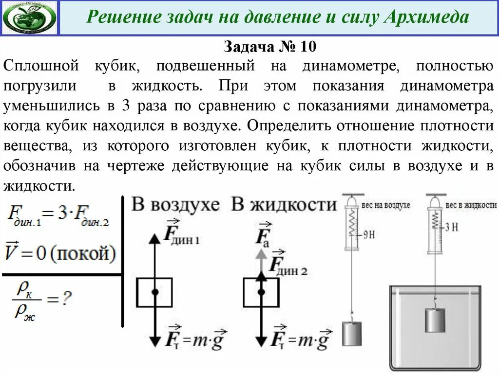 Вес тела полностью погруженного в воду равен. Задачи на силу Архимеда 7 класс физика. Сила Архимеда задачи с решением. Задачи на силу Архимеда. Задачи по физике на силу Архимеда.