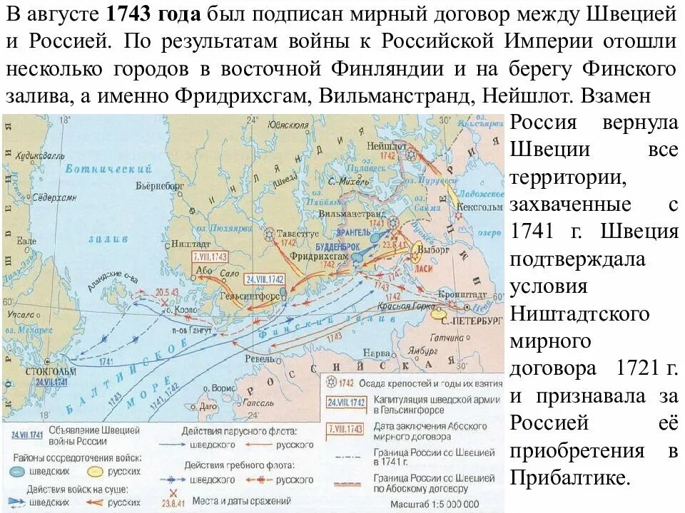 Столбовской мир россии со швецией. Заключение мирного договора между Россией и Швецией. Мирный договор 1743 года между Россией и Швецией.