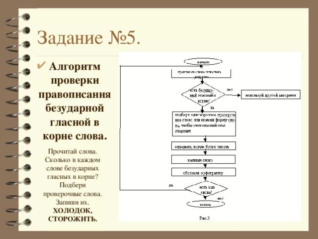 Алгоритмы со словами. Алгоритм нахождения безударной гласной 2 класс. Алгоритм написания безударных гласных в корне. Алгоритм проверки безударных гласных в корне. Алгоритм правописания безударных гласных в корне слова.