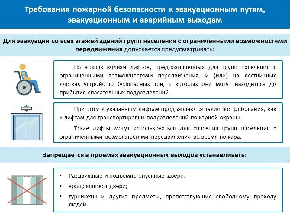 Какие требования предъявляются к ступеням. Требования к эвакуационным путям. Требования пожарной безопасности к путям эвакуации. Требования к эвакуационным путям и выходам. Противопожарные требования к путям эвакуации.