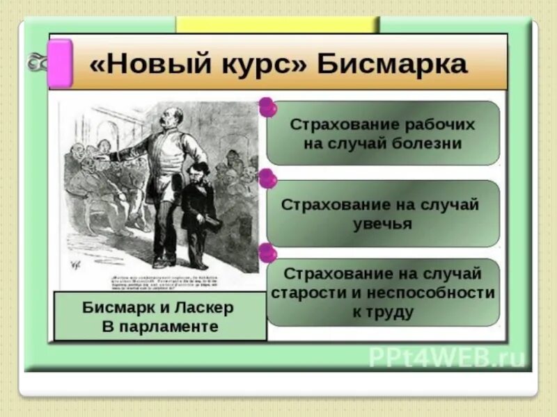 Новый курс развития