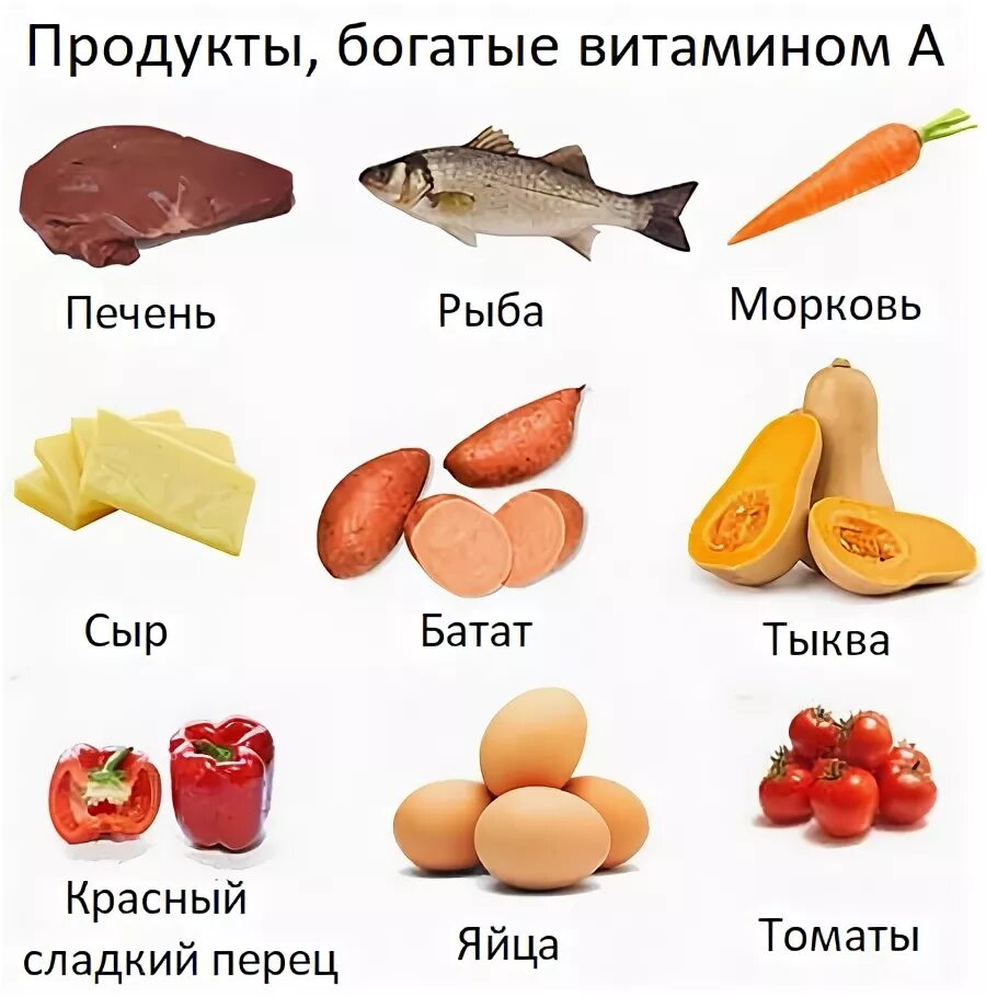 Продукты богатые витамином с. Витамины в продуктах. Прощуктв с витамином а. Продукты богатые дилсмином. Продукты питания богатые витаминами