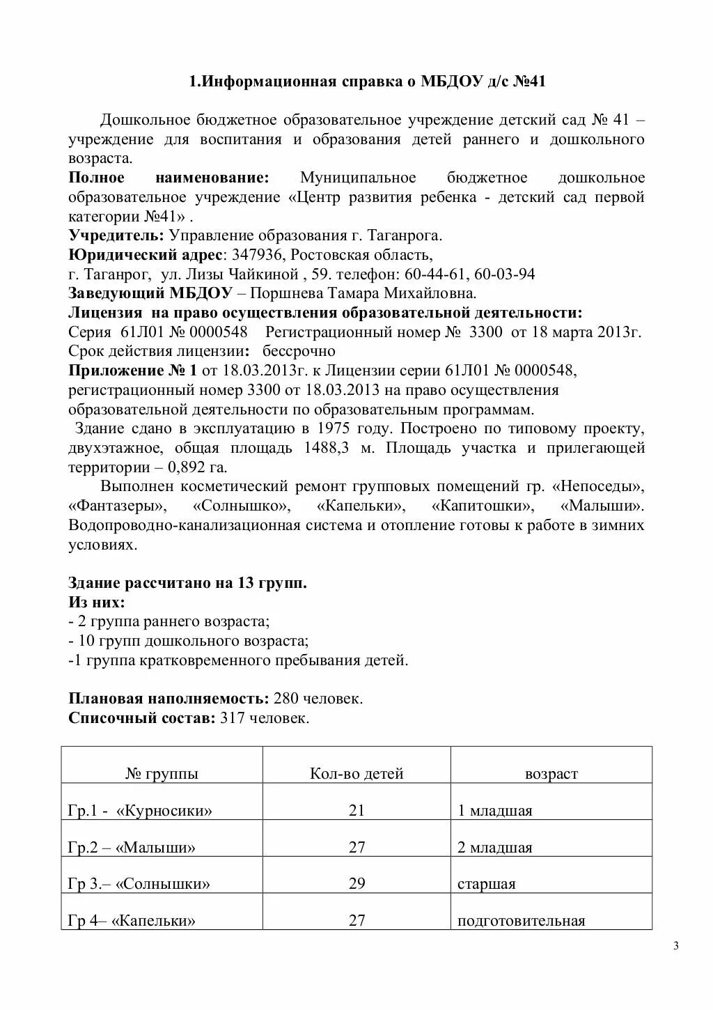 Аналитическая справка средняя группа на конец года. Аналитическая справка по группе. Аналитическая справка по адаптации детей 1 младшей. Аналитическая справка по поставщикам. Аналитическая справка на ранний Возраст.