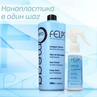 Нанопластика средство