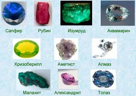 Рубин сапфир изумруд