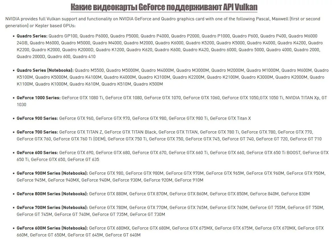 Какие видеокарты поддерживают вулкан. Видеокарты поддерживающие Vulcan. Какие видеокарты поддерживают API Vulkan. Какие видеокарты поддерживают Vulcan.