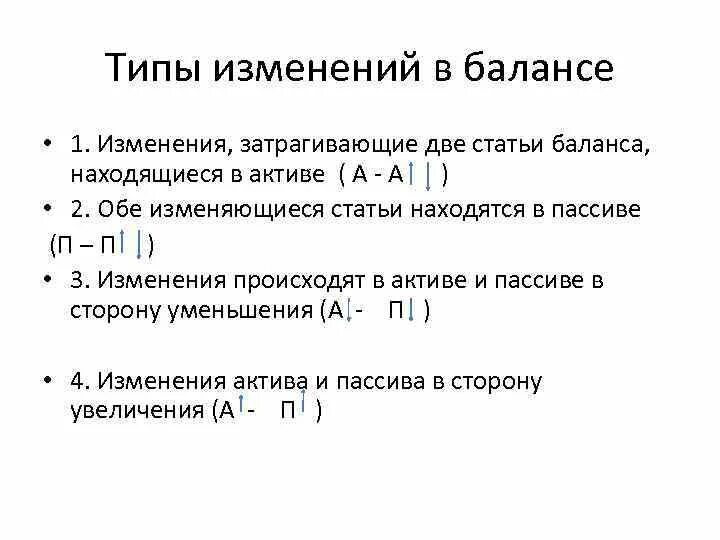 Формула изменения баланса. Типы балансовых изменений в бух учете. 4 Типа изменения баланса в бух учете. Типы изменений в бухгалтерском балансе. Тип изменения баланса примеры.