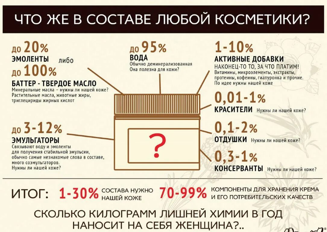 В его составе натуральных