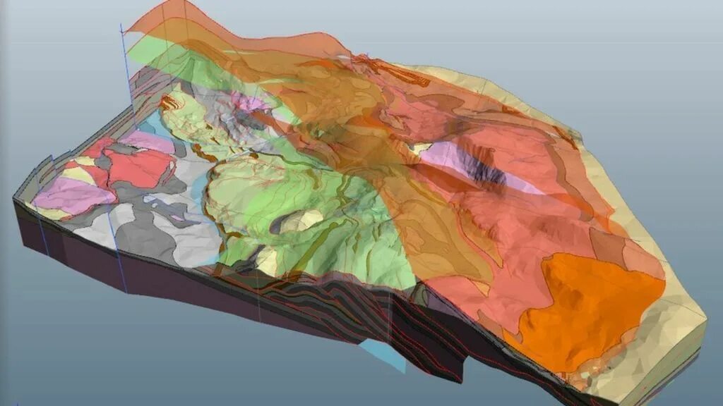 Geological survey