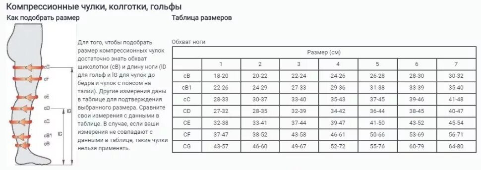 Размер компрессионных гольф для мужчин. Размерная таблица компрессионного чулка 2p288. Компрессионные чулки 1 класс компрессии Relaxan. Компрессионные чулки s1 размер. Компрессионные чулки 3 размер l.