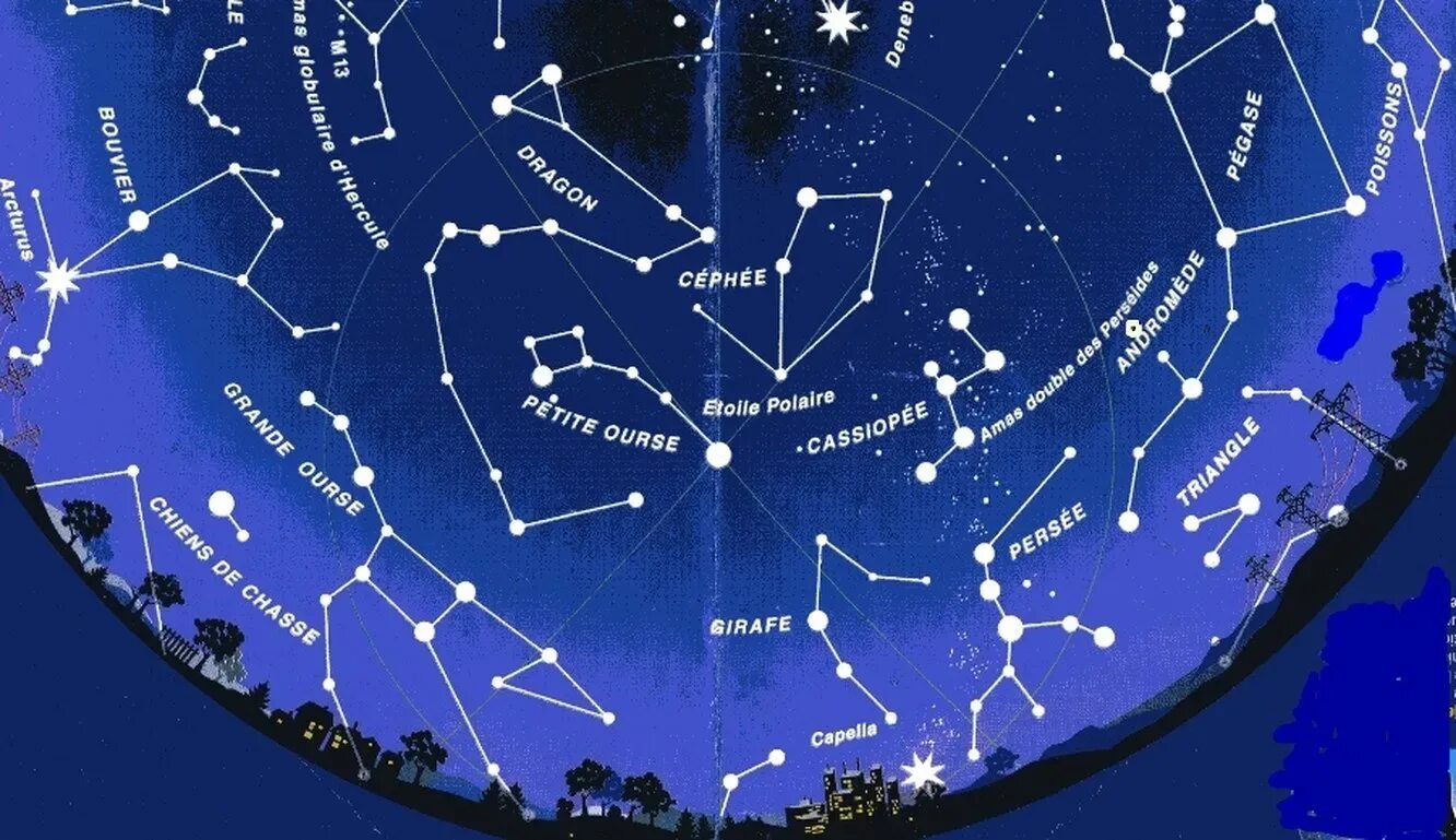 Созвездия ю. Созвездия на небе. известные созвездия. звездное небо созвездия. самые популярные созвездия.