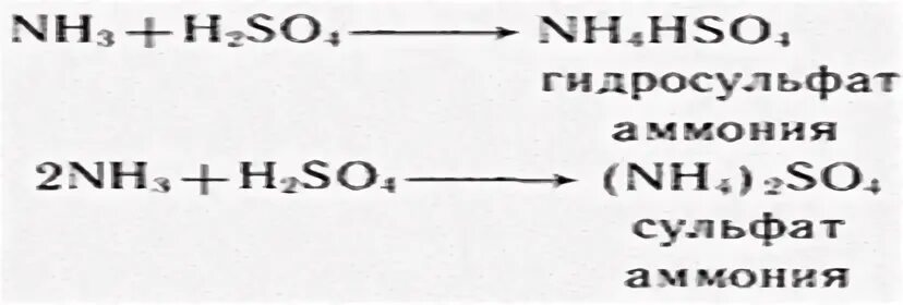 Аммиак с многоосновными кислотами. Взаимодействие аммиака с кислотами. С чем реагирует аммиак. Взаимодействие аммиака с кислотами уравнение реакции. Аммиачная кислота формула