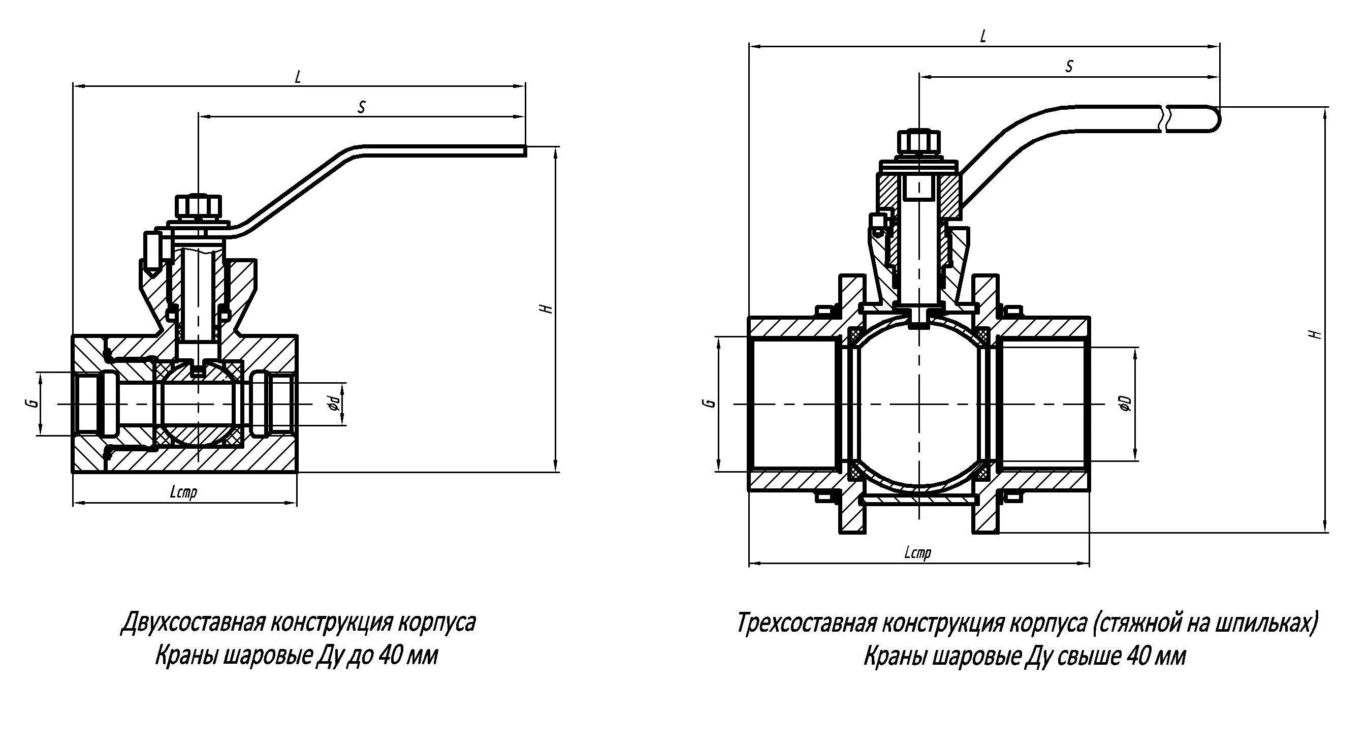 Описание кранов шаровых. Кран шаровый муфтовый ду80 чертеж. Газовый кран шаровой маркировка. Кран шаровой Ду 25 чертеж сборочный. Кран шаровой 11с967п.