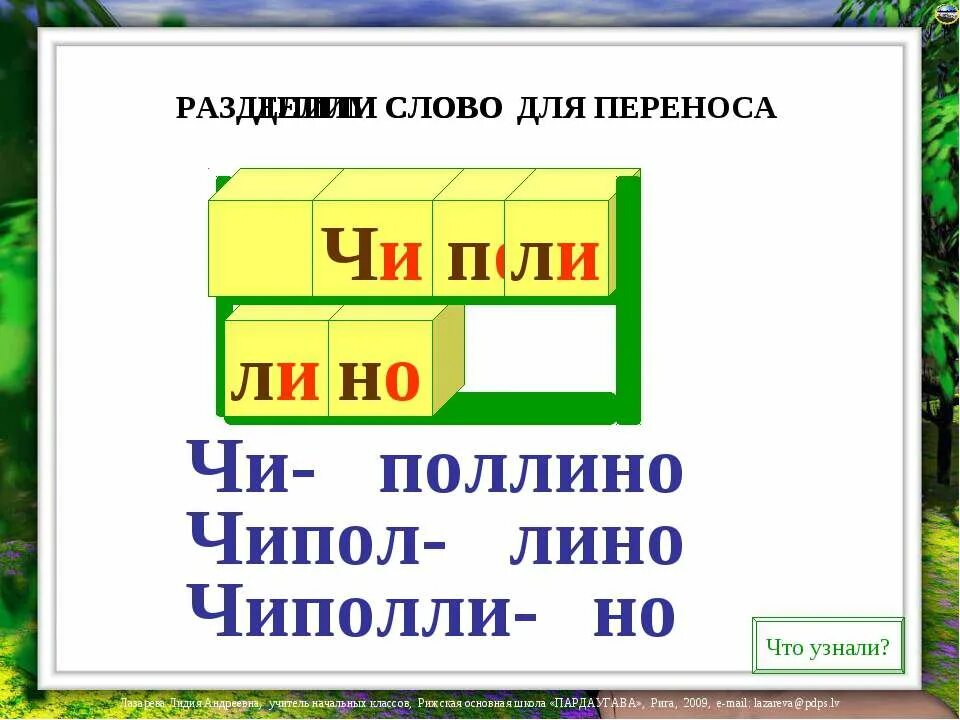 Отработка правила переноса слов 1 класс презентация. Перенос слов 1 класс. Слова для переноса слов 1 класс. Правила переноса слов 1 класс. Плакат перенос слов 1 класс.