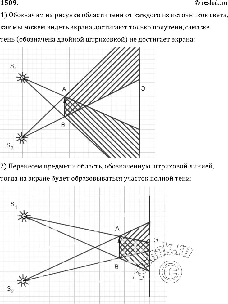 Изобразите на экране тень предмета