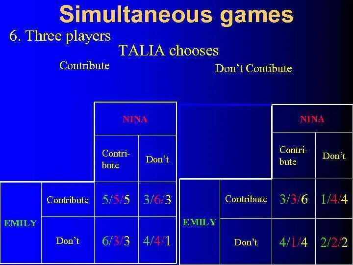 Maxx simultaneous 10 max simultaneous. Maxx simultaneous 10 max simultaneous