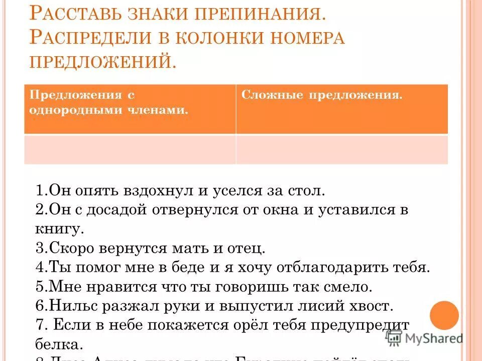Распределив в предложении является. Распределив в предложении является