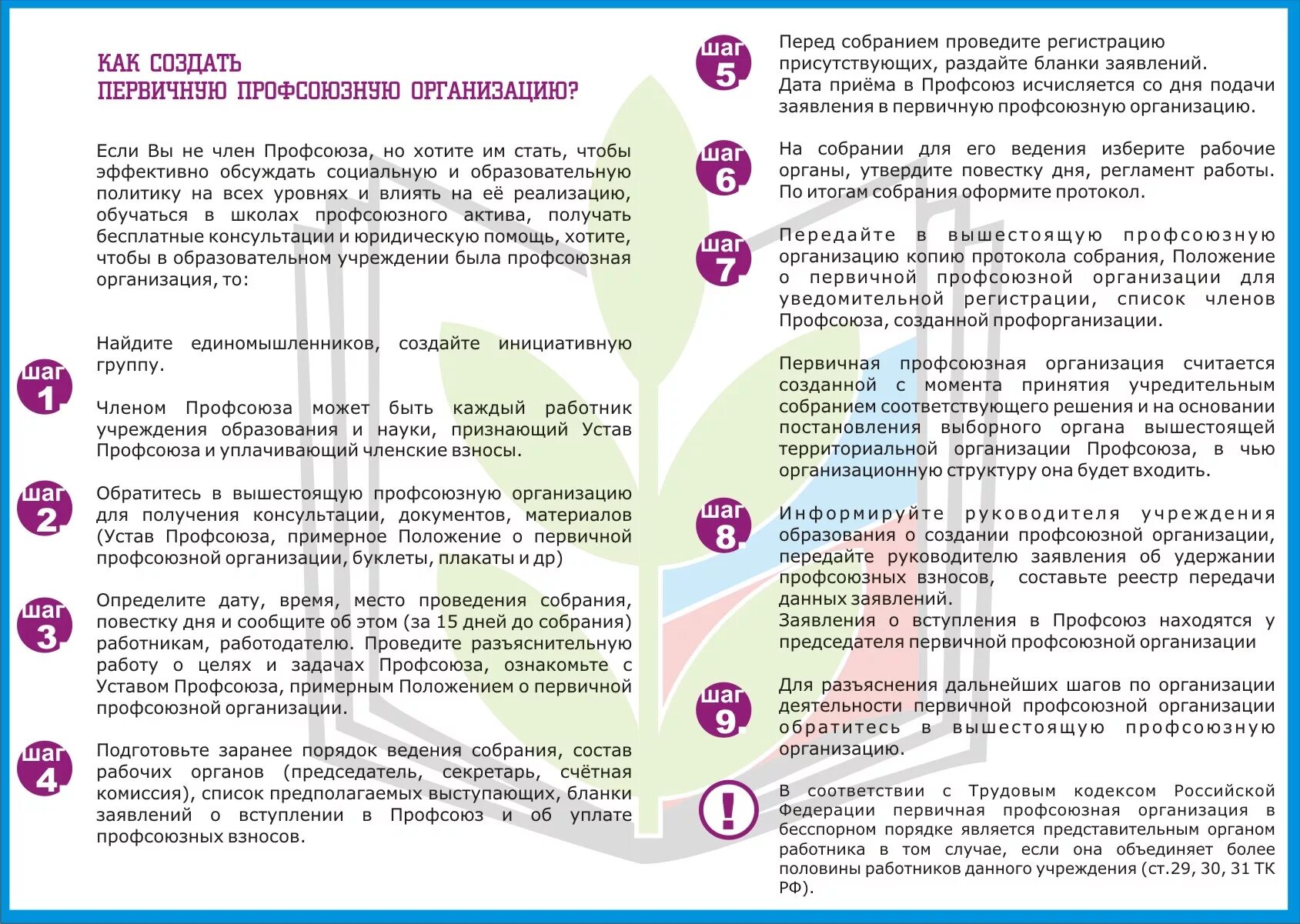 Отношения работника и профсоюза. Создание профсоюзной организации. Как создать профсоюз в организации. Порядок создания профсоюзов. Порядок образования профсоюзов.