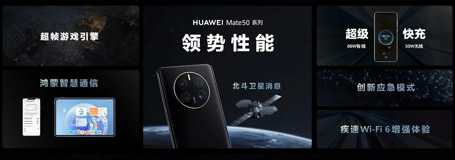 Huawei mate 50 сравнение. Huawei Mate 50 Pro Kunlun. Huawei Mate 50. Спутниковая связь. Хуавей мате 50 про характеристики. Huawei Mate 50 x.