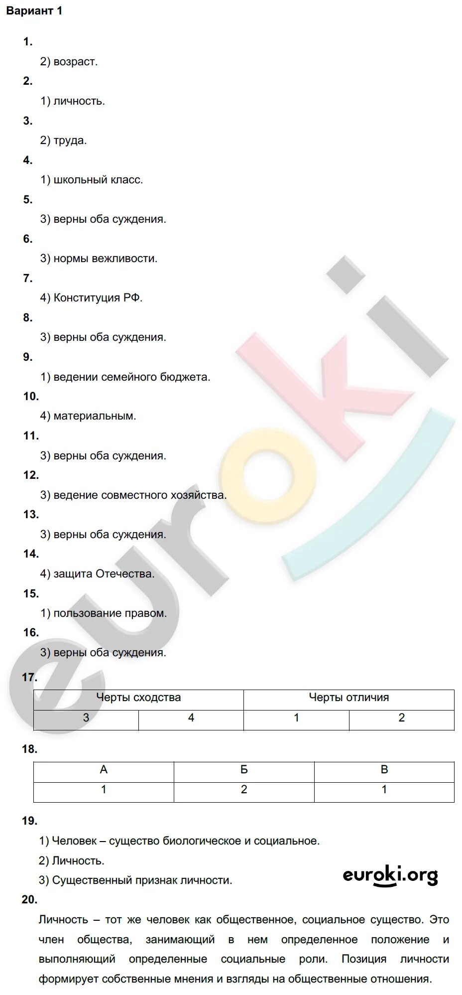 Обществознание 6 класс итоговые вопросы. Контроль работа по обществознанию 6 класс. Ответы на контрольную по обществознанию. Контрольная по обществознанию 6 класс.