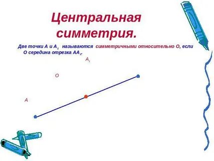 Симметрия что это 2 класс