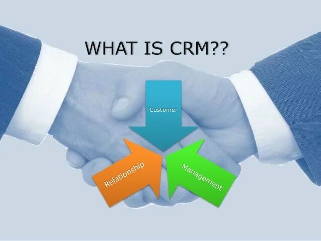 What is CRM. CRM what is it. Вертикальные картинки CRM. CRM стратегия фото рисунки. Ис crm