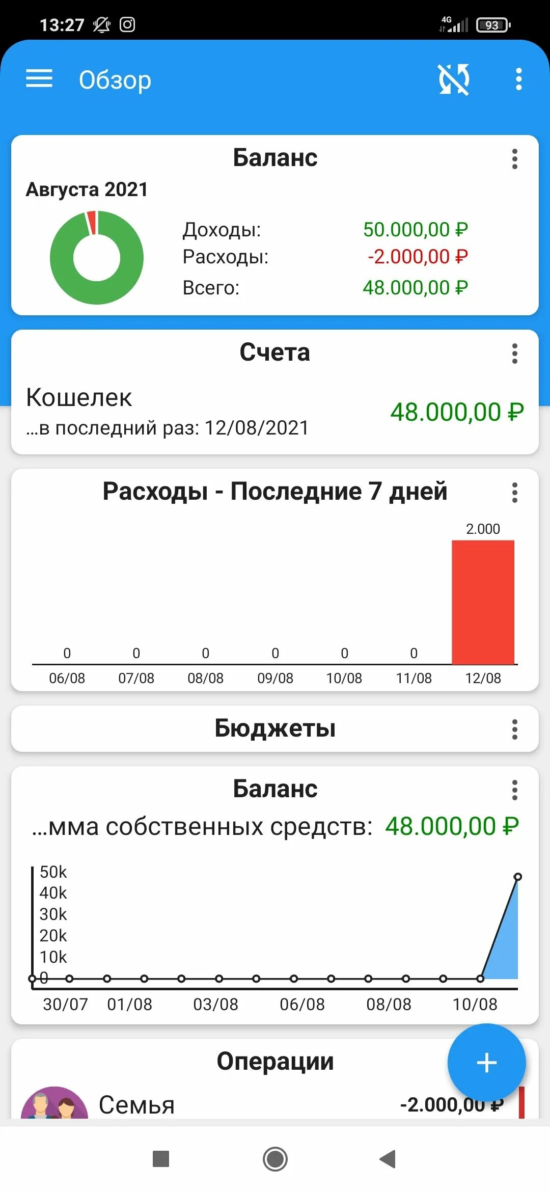 Учет расходов и доходов приложение для андроид. Доходы расходы приложение андроид. androeed расходы. доходы и расходы приложение на андроид с авторизацией.