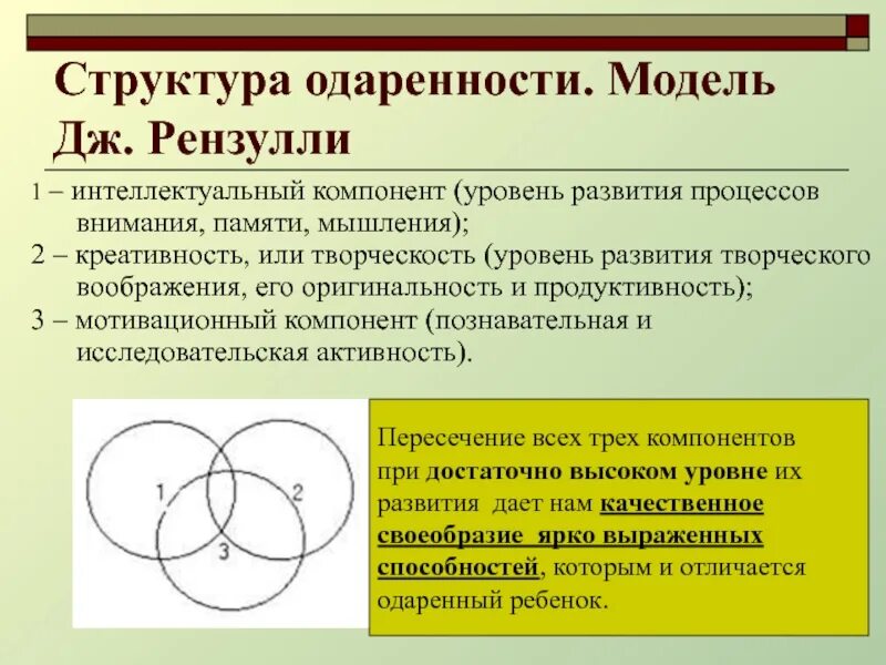 Структура одаренности. Структура общей одаренности. Структура компонентов одаренности. Концепция одаренности Дж Рензулли. Дж рензулли