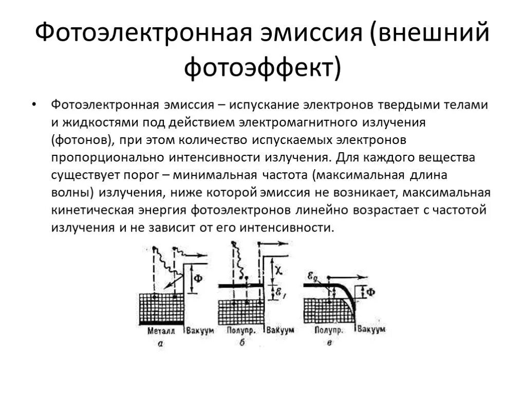 Явление испускания электронов веществом под действием. Фотоэлектрические преобразователи с внешним фотоэффектом. Фотоэффект внешний внутренний (фотоэлектронная эмиссия). Явление фотоэлектронной эмиссии. Фотоэлектрическая эмиссия.