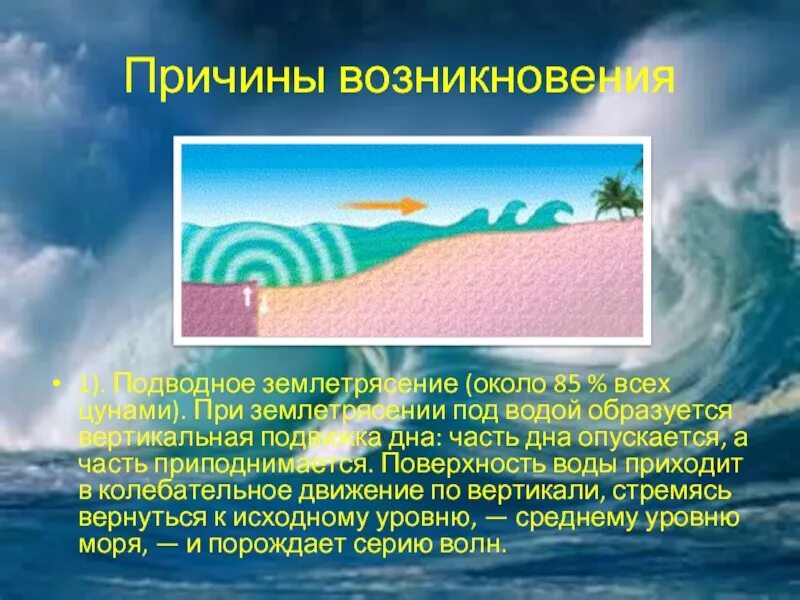 Почему цунами. Причины возникновения цунами. презентация по теме цунами. природный процесс цунами. сообщение о цунами.