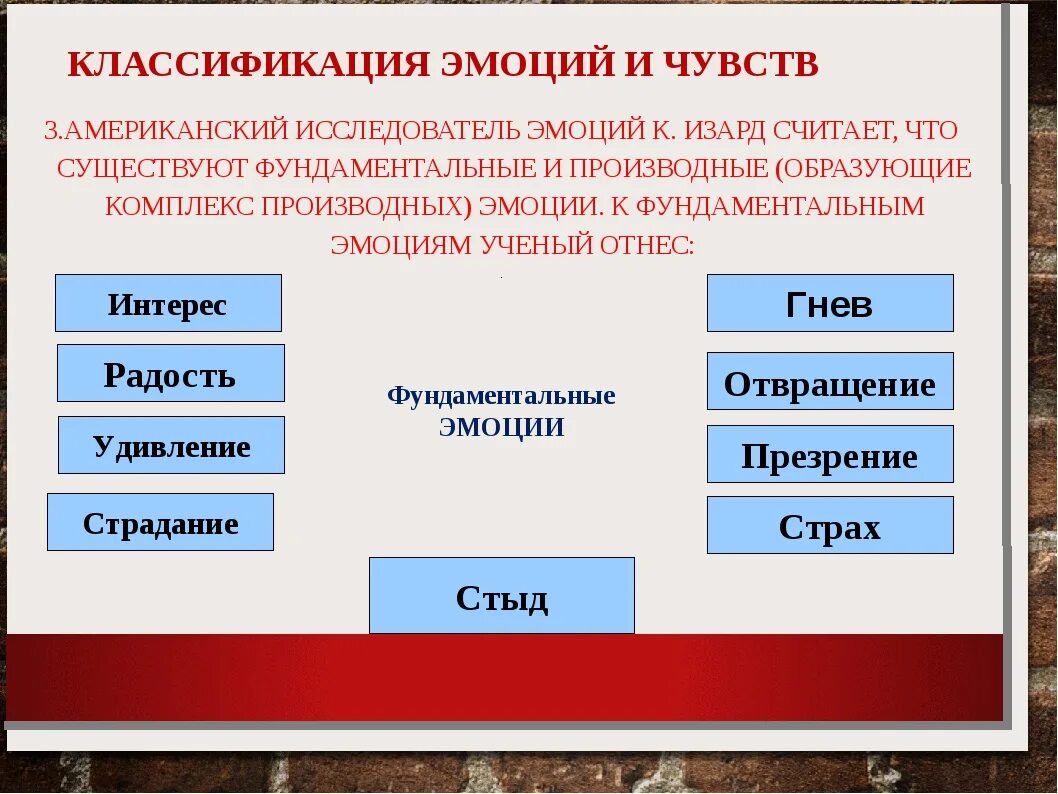 Чем характеризуется классификация. Эмоции и чувства в психологии. Чувства и эмоции разница. Примеры чувств в психологии. Классификация чувств.