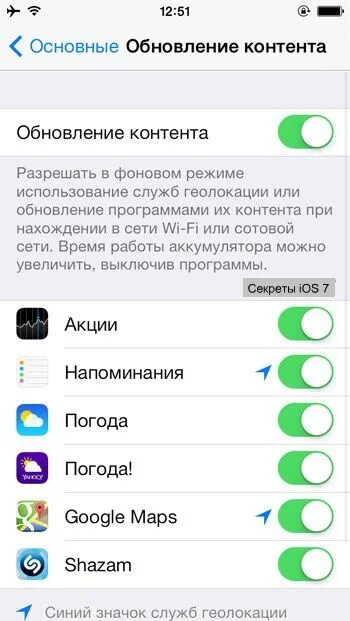 Одноклассники музыка в фоновом режиме. Фоновый режим на айфоне. Обновление контента на айфоне что это. Фоновый режим приложений на айфоне. Фоновый режим геолокации.