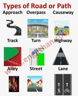 Road type