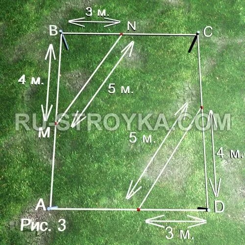 Как посчитать диагональ фундамента. Как найти диагональ дома. Как правильно проверить диагональ фундамента. Как узнать диагональ дома фундамент. Разметка периметра фундамента гаража.