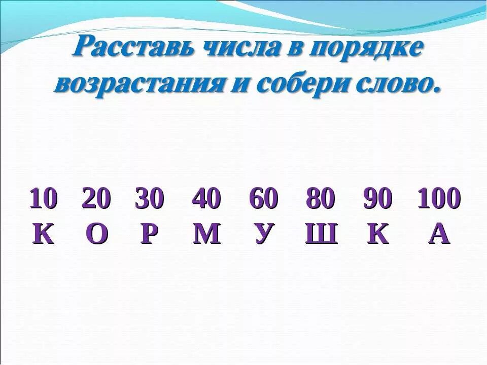 Презентация двузначные числа 1 класс. Сложение и вычитание круглых десятков и однозначных чисел. Сложение и вычитание круглых чисел. Круглые числа. Расставьте числа в порядке возрастания.