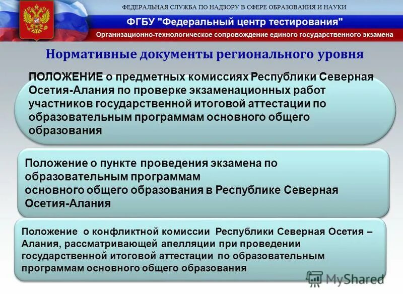 Положение о порядке проведения итоговой аттестации. Форма проведения промежуточной аттестации. Департамент образования аттестация. Положение о мастер-классе в учреждении дополнительного образования. Департамент образования аттестация.