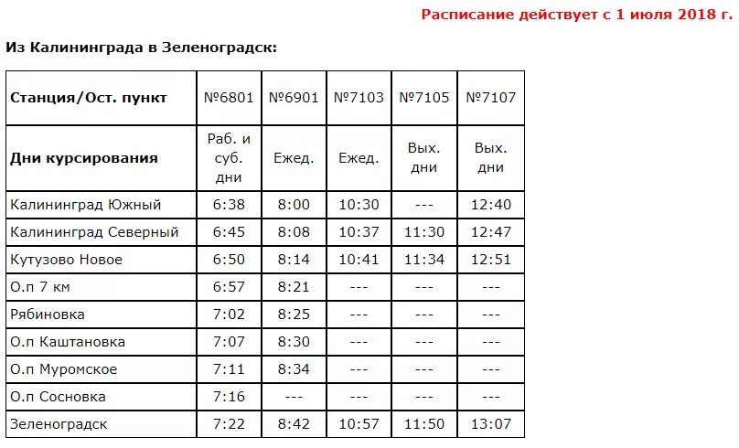 Электричка кутузово зеленоградск. Расписание электричек Калининград зеле. Расписание электричек Калининград Зеленоградск. Расписание электричек Светлогорск Калининград Светлогорск. Расписание электричек Калининград Светлогорск.