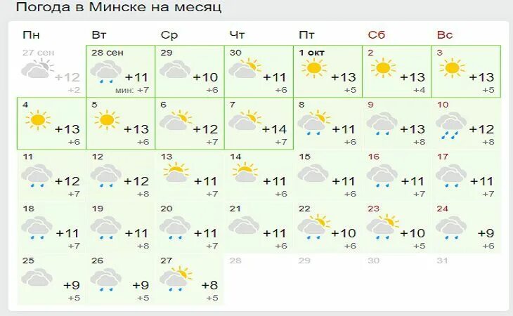 Погода 25 октябрь. Погода в Минске. Минск в октябре. Погода в Бресте. Погода в Минске в октябре.